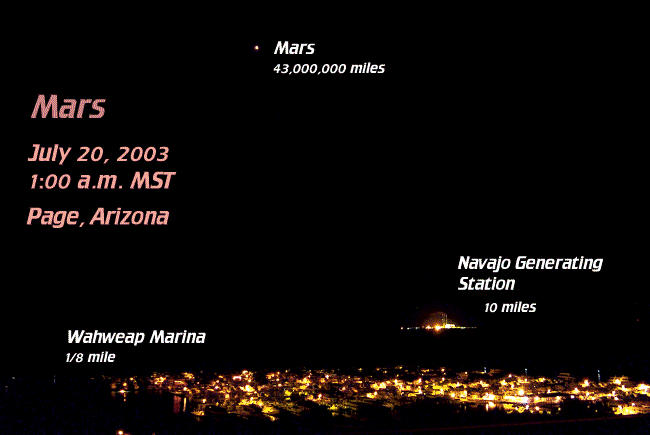 [Mars Over Wahweap]