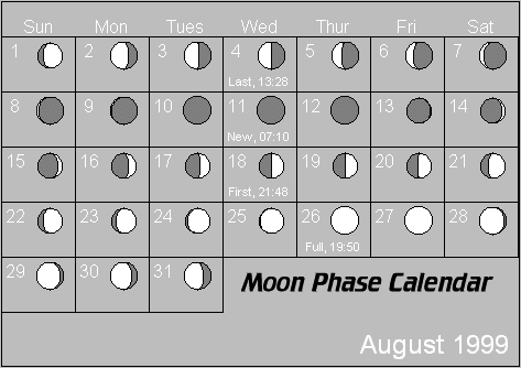 moon calendar  august