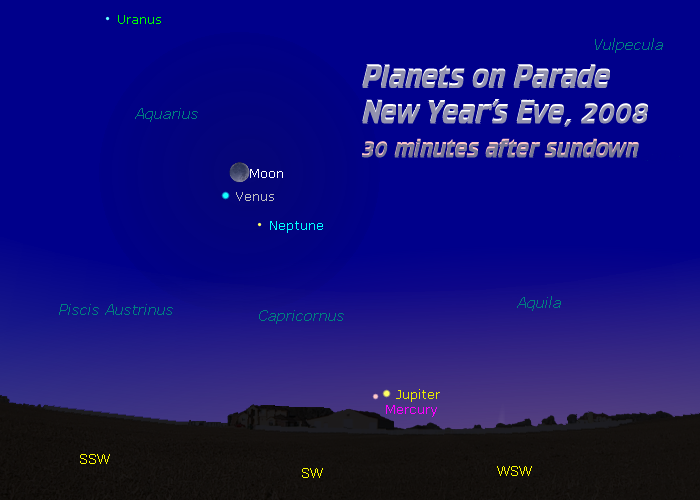 [Moon, Mercury, Jupiter, and Venus]