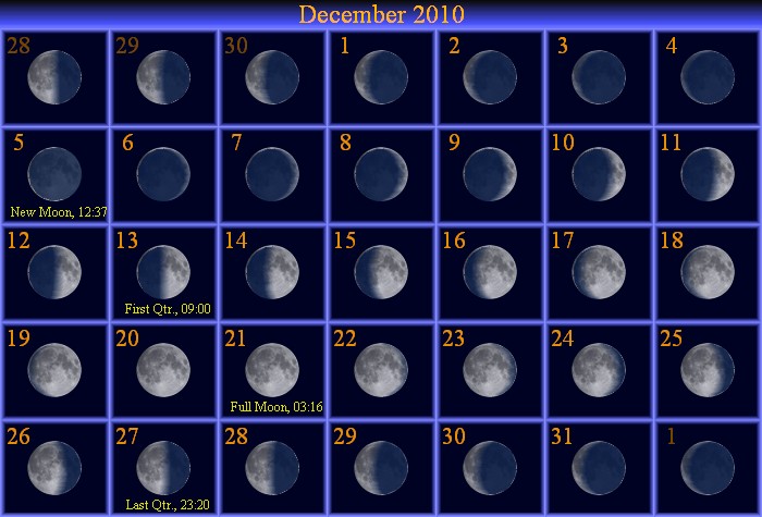 moon phases 2010 december. [December Moon Phase Calendar]