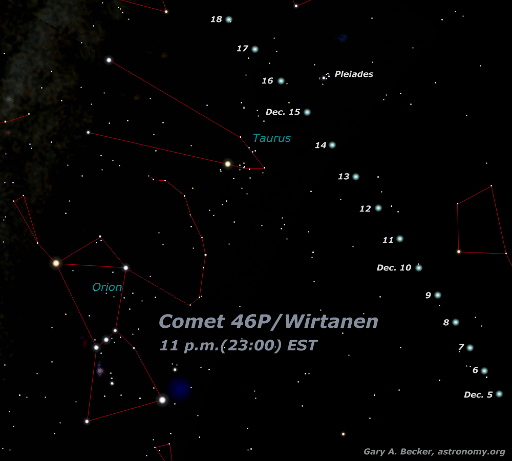 [Comet Wirtanen Locator Map]