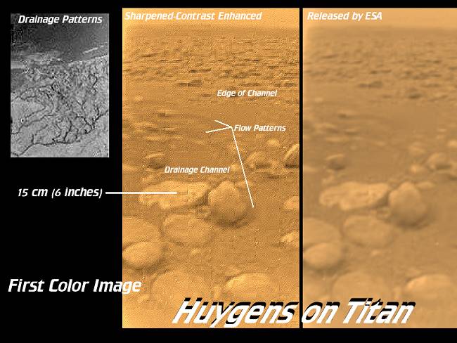 Titans surface as seen from Huygens Probe