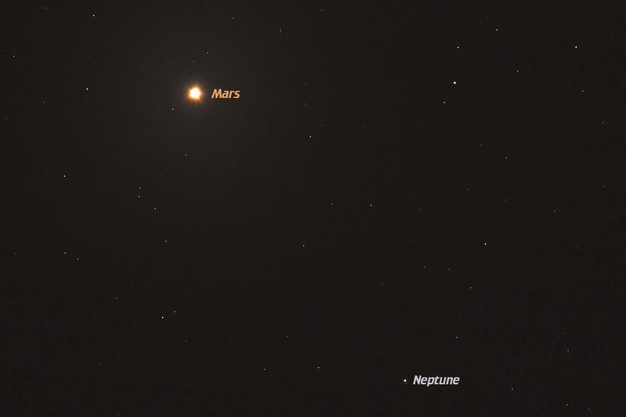 [Mars passes Neptune]