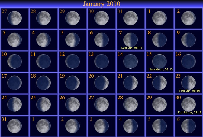 moon phases calendar may 2011. [January Moon Phase Calendar]