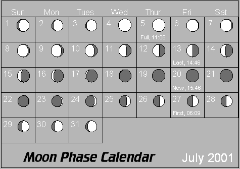 July Moon Phase Calendar