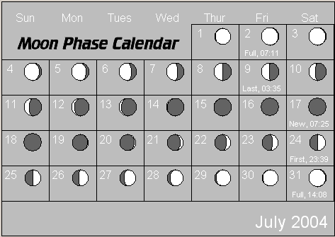 moon phases calendar. July Moon Phase Calendar