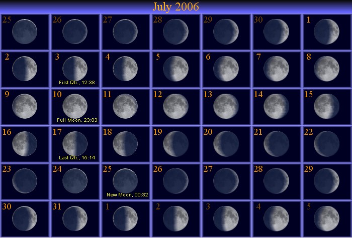 July Moon Phase Calendar