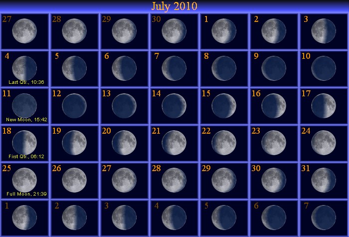 [July Moon Phase Calendar]