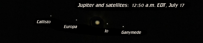 [Jupiter and moons]