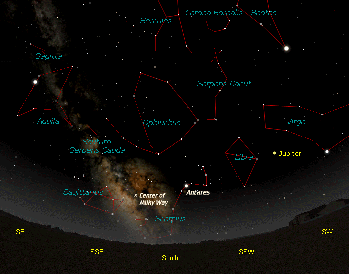 [July Stars Looking South]