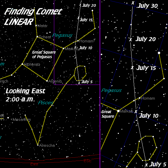 [Comet LINEAR]