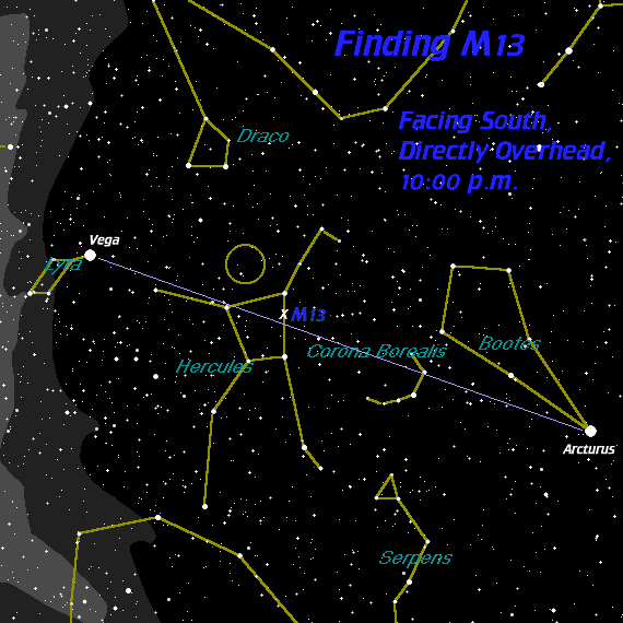 [Find M13]