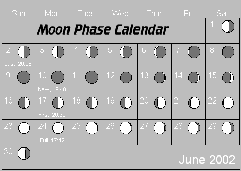 June Moon Phase Calendar