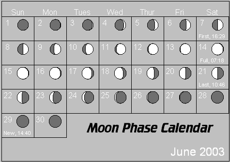 June Moon Phase Calendar
