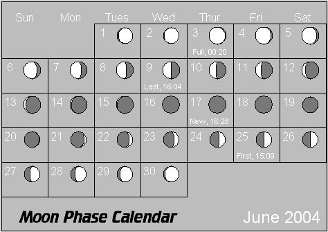 June Moon Phase Calendar