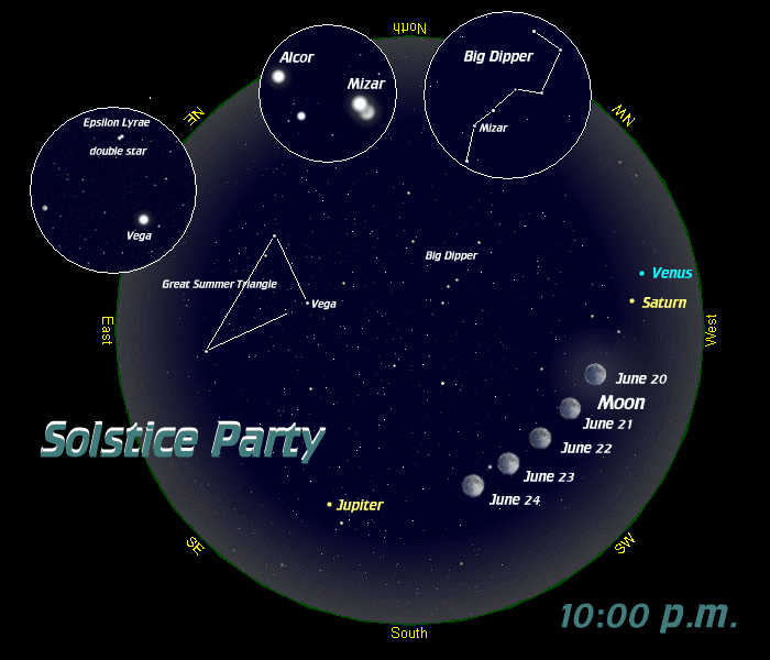 [Celestial Appetizers-2]