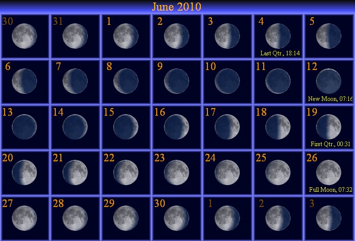 [June Moon Phase Calendar]