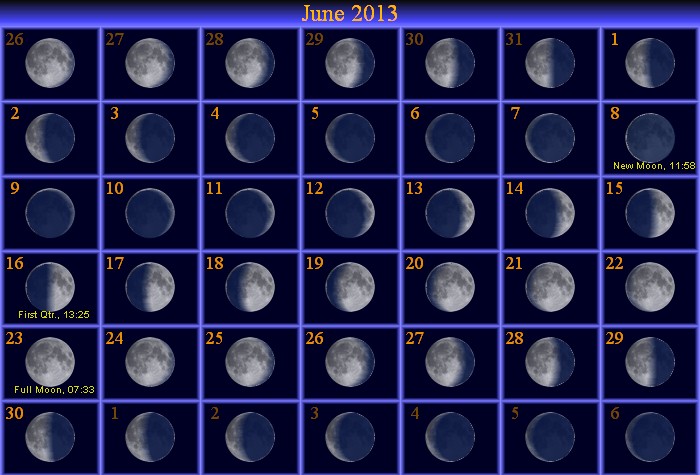 [June Moon Phase Calendar]