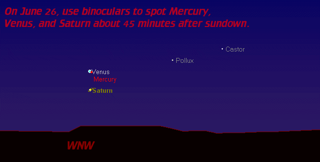 [Planetary Gathering]
