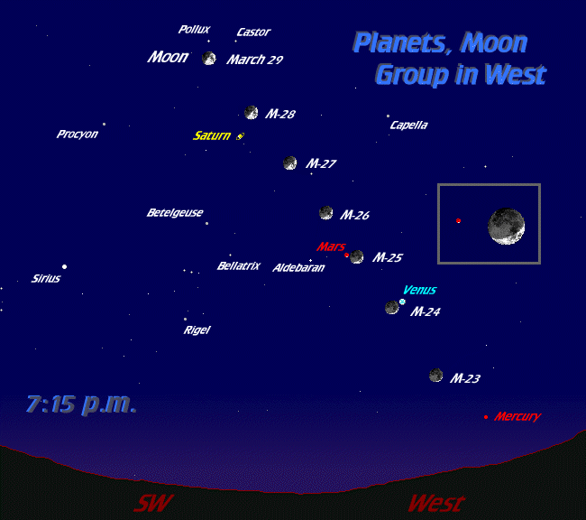 [Planets Galore]