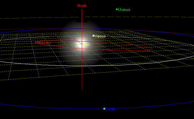 [Mercury at Greatest Eastern Elongation]