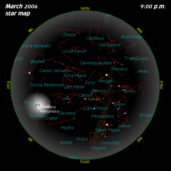 March Star Map