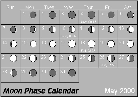 May Moon Phase Calendar