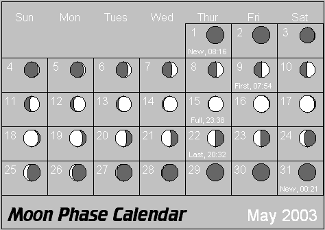 moon phases calendar. May Moon Phase Calendar
