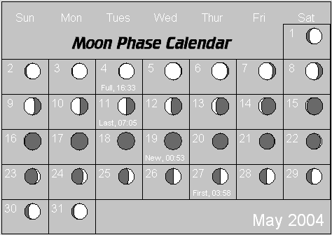 May Moon Phase Calendar