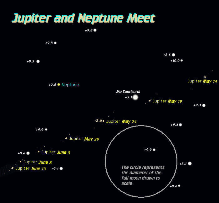  on neptune largest Office of get its moons sun, varying in roman Neptune
