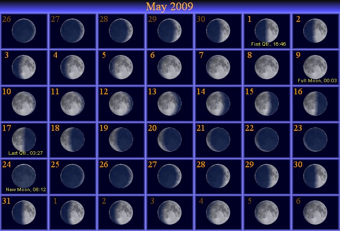 [May Moon Phase Calendar]