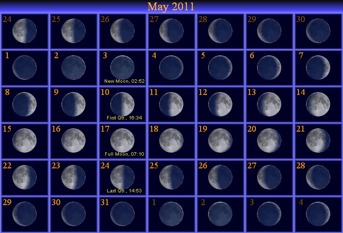[May Moon Phase Calendar]