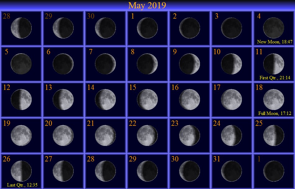 [May Moon Phase Calendar]