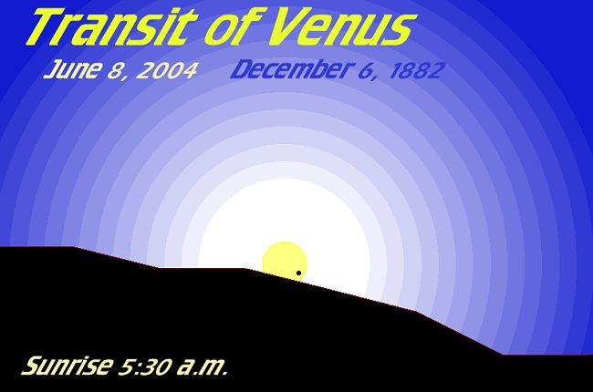 [Transit of Venus at sunrise]