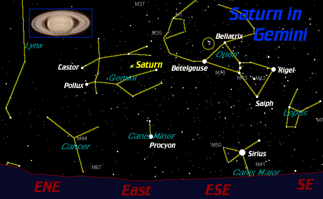 [Saturn]