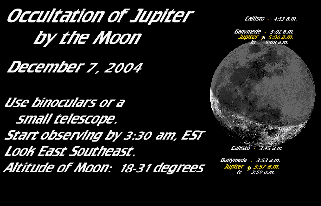 [Moon Occults Jupiter]