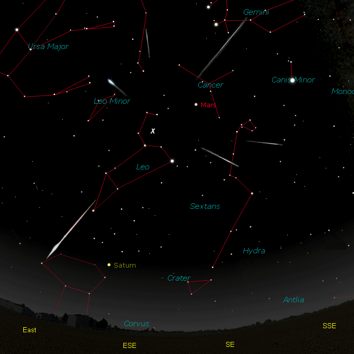 [Leonid Meteor Shower Radiant]