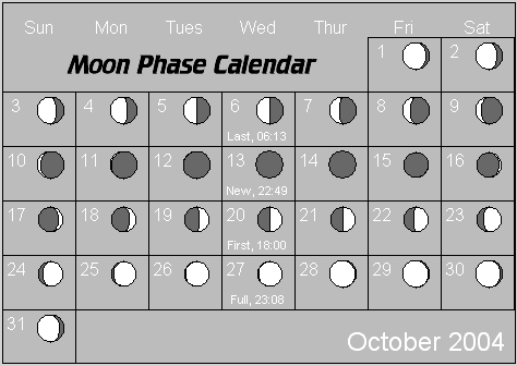 moon phases calendar may 2011. may moon phase calendar