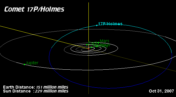 [Comet 17P/Holmes locator map]