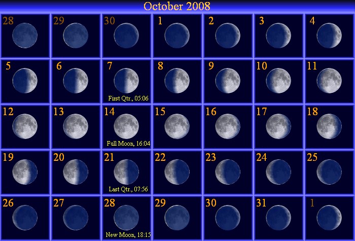 [October Moon Phase Calendar]