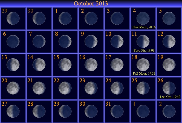 [October Moon Phase Calendar]