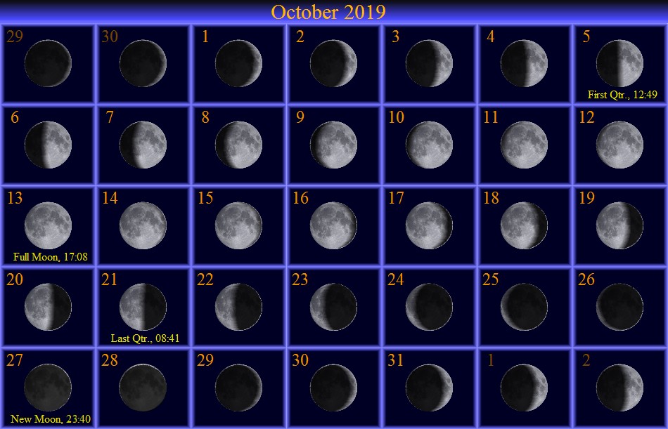 [October Moon Phase Calendar]