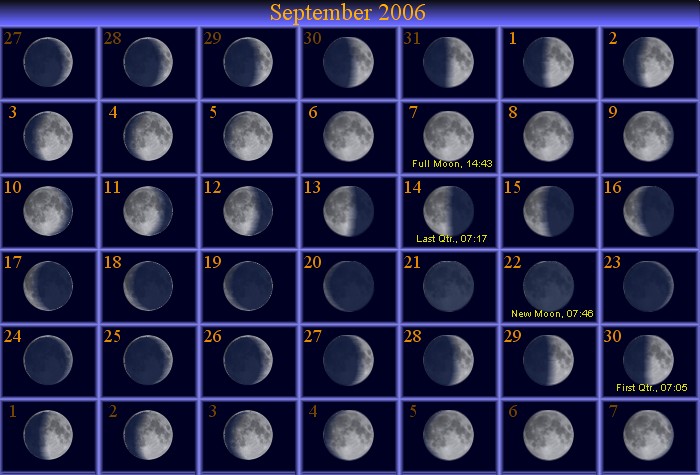 September Moon Phase Calendar