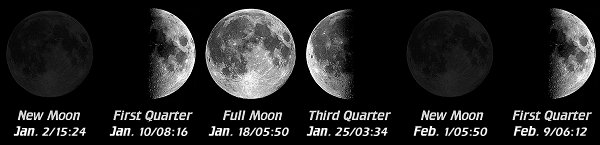 [Moon Phases]