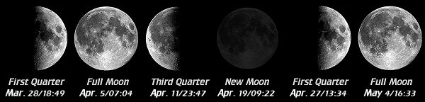 starwatch-moravian-college-astronomy