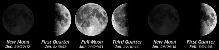 [Moon Phases]
