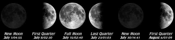 [Moon Phases]