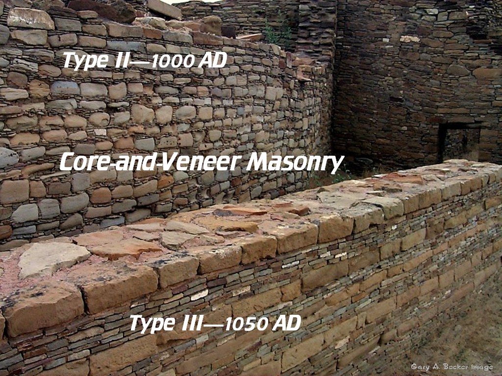 [Gary A. Becker Slide]