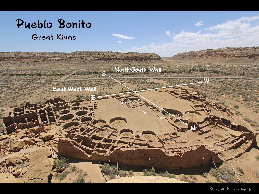 [Gary A. Becker Slide]