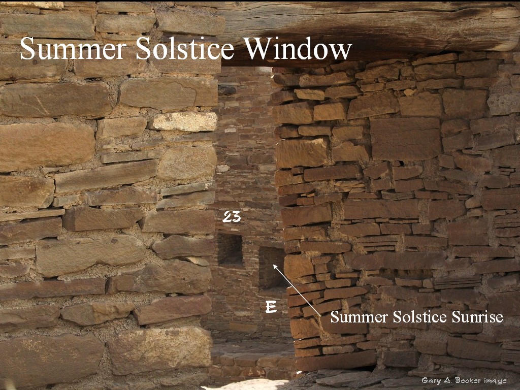 [Gary A. Becker Slide]